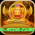 crictime scorecard Gold Edition v1.2.2