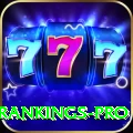 icc player rankings Money Premium v1.5.8